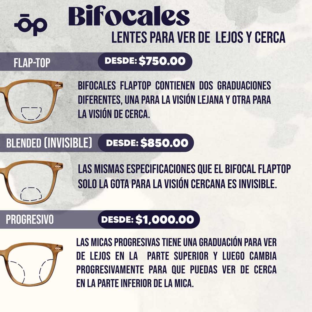 BIFOCALES , PROGRESIVO